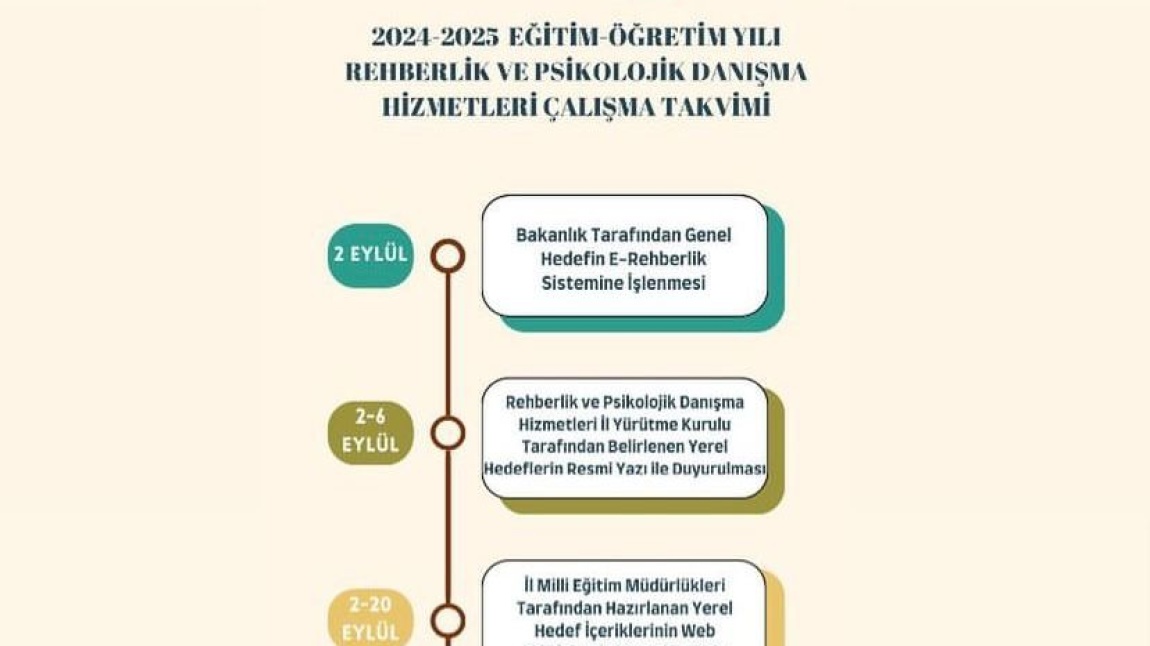 2024/2025 Eğitim- Öğretim Yılı Psikolojik Danışma ve Rehberlik Hizmetleri Çalışma Takvimi